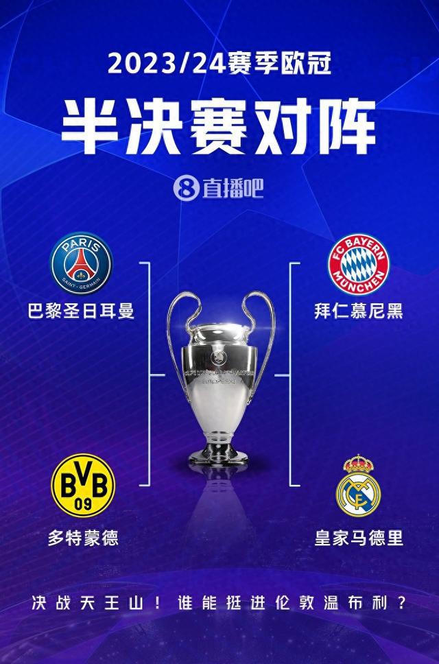 適合渴望挑